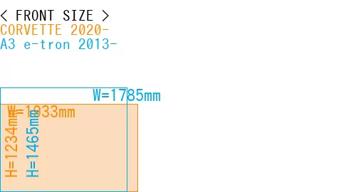 #CORVETTE 2020- + A3 e-tron 2013-